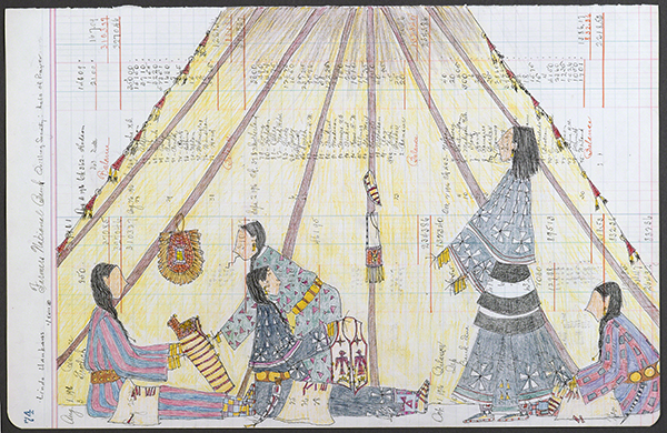 Ledger painting by Linda Haukaas titled Quilling Society: Acts of Prayer (2010). Group of women quilling vests, baby carriers, bags, and moccasins in a tipi painted on found Farmers National Bank spreadsheet paper.