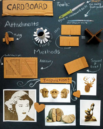 Classroom Setup to Support Learning