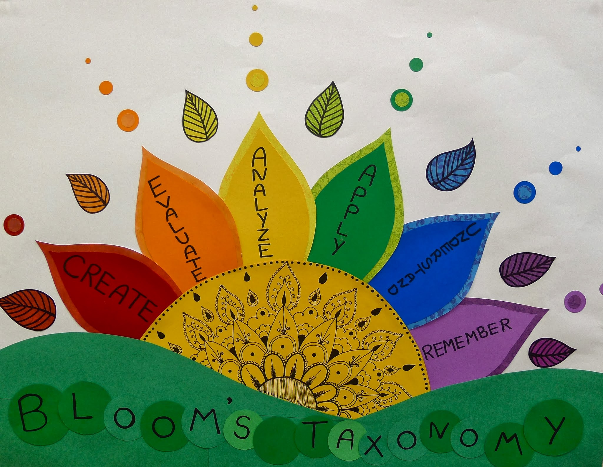 Bloom's Taxonomy Flower Posters Blooms Taxonomy, Blooms, 51% OFF