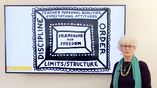 Foundations and Intersections of Art Therapy and Art Education