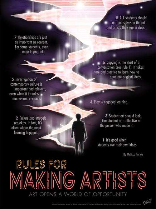 Rules for Making Artists poster by Melissa Purtee