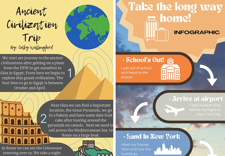 Riding the Infographic Highway