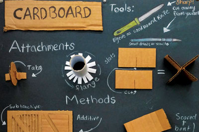 Classroom Setup to Support Learning