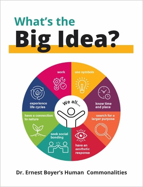 What's the Big Idea?