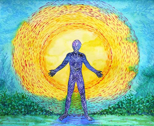 Mindfulness